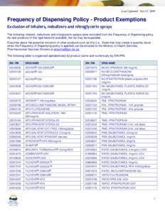 Frequency of Dispensing Policy - New Product Exemptions