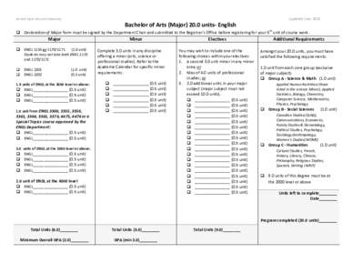 Updated June[removed]Mount Saint Vincent University Bachelor of Arts (Major[removed]units- English th