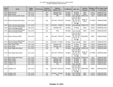 2014 Model Year General Motors Products Up To 14,000 lbs GVWR PLANNED EMISSION CERTIFICATION Model Year*