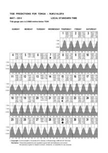 TIDE PREDICTIONS FOR TONGA – NUKU’ALOFA MAY – 2014 LOCAL STANDARD TIME  Tide gauge zero is[removed]metres below TON1