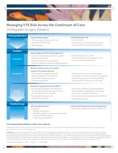 Managing VTE Risk Across the Continuum of Care: Orthopedic Surgery Patients Prehospitalization Hospital Preoperative
