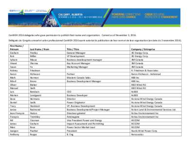 CanWEA 2016 delegates who gave permission to publish their name and organization. Current as of November 3, 2016. Délégués du Congrès annuel et salon professionnel CanWEA 2016 ayant autorisé la publication de leur n