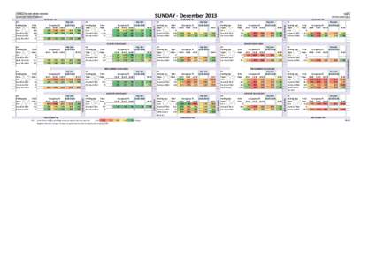 SUN Block Totals Dec 2013.xlsx