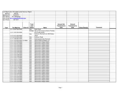 e of Report: Act 178 Ceded Lands Revenue Report Agency: HHFDC Report as of: [removed]erson Name: