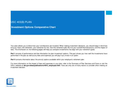 USC 403(B) PLAN Investment Options Comparative Chart Your plan allows you to direct how your contributions are invested. When making investment decisions, you should keep in mind how long you have until retirement, your 