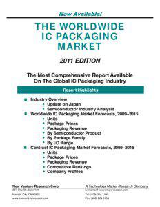 THE WORLDWIDE IC PACKAGING MARKET