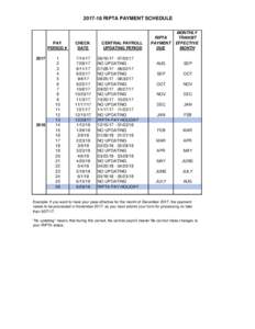 RIPTA PAYMENT SCHEDULE