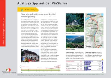 Au s f l u g s tip p au f d er ViaSb rin z[removed]Stansstad–Engelberg ten Holzbrücken und Steinbogenbrücken, die den Wanderer immer wieder von einem Ufer der Engelberger Aa zum anderen führen, oder diverse historisch