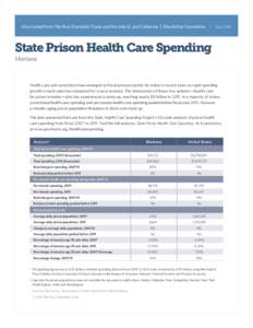 Health care systems by country / United States federal budget / The Pew Charitable Trusts / Health insurance / Health economics