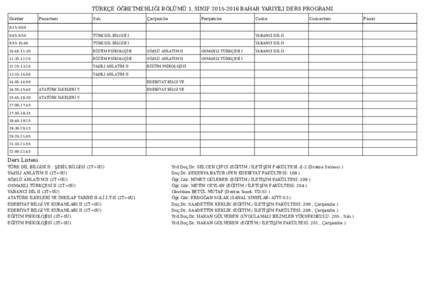 TÜRKÇE ÖĞRETMENLIĞI BÖLÜMÜ 1. SINIFBAHAR YARIYILI DERS PROGRAMI Saatler Pazartesi  Salı