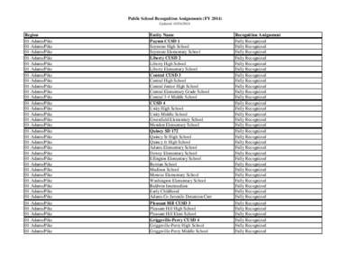 Public School Recognition Assignments (FY[removed]Updated: [removed]Region 01-Adams/Pike 01-Adams/Pike