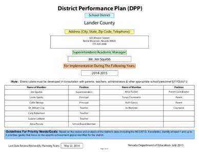 District Performance Plan (DPP) School District Lander County Address (City, State, Zip Code, Telephone): 625 Weaver Streeet