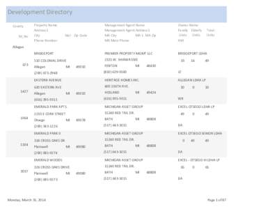 Development Directory County M_No Management Agent Name Management Agent Address1