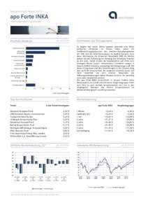 Monatsbericht Januar[removed]apo Forte INKA Internationaler Dachfonds  Portfolio-Struktur