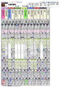 2014 年 09 月 07 日 ( 日 )  ラップ： 