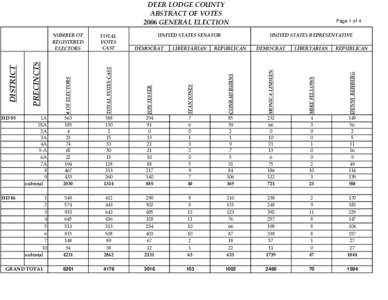 DEER LODGE COUNTY ABSTRACT OF VOTES 2006 GENERAL ELECTION UNITED STATES REPRESENTATIVE