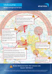 Melbourne Airspace Infringement Hot Spots Inbound from North At 30 DME the steps change from 8500ft/7500ft to 4500 ft. Use good visual references to allow a healthy