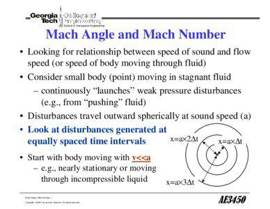 Fluid dynamics / Fluid mechanics / Dynamics / Mach wave / Mach number / Hypersonic speed / Supersonic speed / Shock wave / Ernst Mach / Aerodynamics / Aerospace engineering / Airspeed