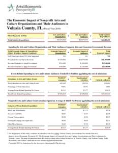 The Economic Impact of Nonprofit Arts and Culture Organizations and Their Audiences in Volusia County, FL (Fiscal Year[removed]Direct Economic Activity Total Industry Expenditures