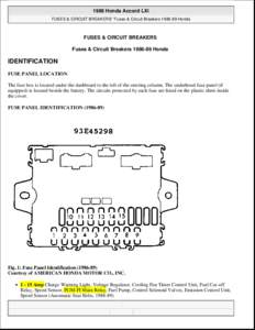 1989 Honda Accord LXi FUSES & CIRCUIT BREAKERS' 'Fuses & Circuit Breakers[removed]Honda FUSES & CIRCUIT BREAKERS Fuses & Circuit Breakers[removed]Honda