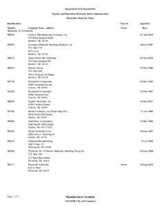 Bemis Company / Lincoln /  Nebraska / Geography of the United States / Nebraska / Omaha /  Nebraska