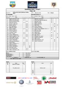 Qualifying round - Group A Team list Maktoum Bin Rashid Al Maktoum Stadium,