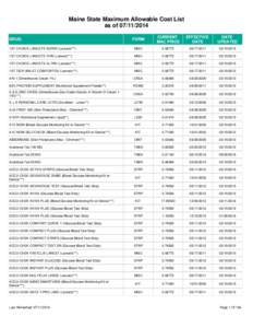 Maine State Maximum Allowable Cost List as of[removed]FORM CURRENT MAC PRICE