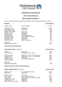 Christchurch City Council 2013 Triennial Elections DECLARATION OF RESULT