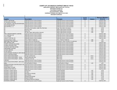 COUNTY OF LOS ANGELES CONTRACT #MA-IS[removed]REPLACES CONTRACT #MA-IS[removed]EFF[removed]GRAYBAR ELECTRIC CO. ELECTRICAL SUPPLIES SOLICITATION NO[removed]CONTRACT PERIOD: [removed]TO[removed]