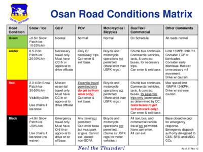 Osan Road Conditions Matrix Road Condition Snow / Ice
