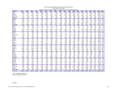 National Register of Historic Places listings in Idaho / Lincoln / Bannock people / Idaho / Geography of the United States / Analysis of Idaho county namesakes