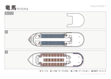 竜馬 RYOMA 屋上デッキ 2F  1F