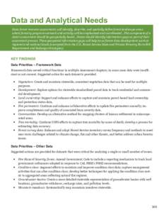 2010 ASSESSMENT Data and Analytical Needs  Data and Analytical Needs State forest resource assessments will identify, describe, and spatially define forest landscape areas where forestry program outreach and activity wil