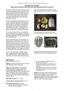 Earthlearningidea - http://www.earthlearningidea.com/  Squeezed out of shape Detecting the distortion after rocks have been affected by Earth movements Ask pupils if we can ever tell by how much a rock has been squeezed 