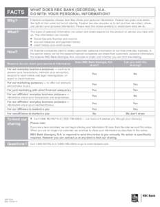 Economy of Canada / Finance / Royal Bank of Canada / S&P/TSX 60 Index / S&P/TSX Composite Index / Credit card / RBC Bank / Credit score / Bank / Financial economics / Credit / Personal finance