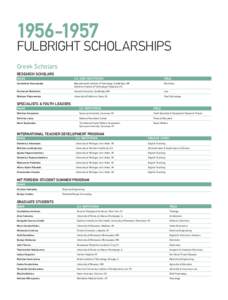 [removed]Fulbright Scholarships Greek Scholars Research Scholars NAME