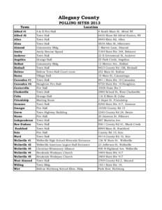 Allegany County POLLING SITES 2013 Town Location