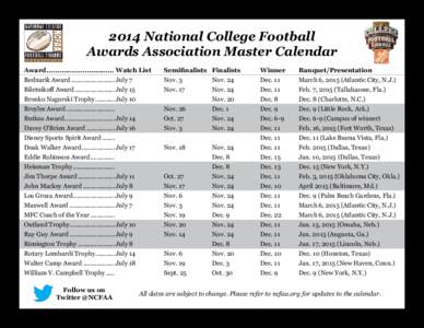 2014 National College Football Awards Association Master Calendar Award................................. Watch List Semifinalists	 Finalists	 Bednarik Award.......................... July 7	 Nov. 3