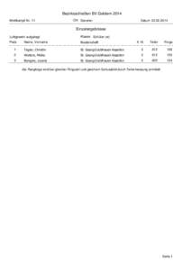 Bezirksschießen BV Geldern 2014 Wettkampf Nr. 11 Ort: Sevelen  Datum[removed]