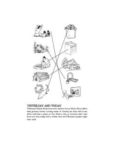 YESTERDAY AND TODAY  Tillamook Native Americans who used to live at Kilchis Point didn’t have grocery stores, running water or houses, yet they had to eat, drink and have a place to live. Draw a line to connect each it