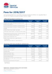Spatial Services Fees forSurvey Services fees from 1 JulyProposed increases of 2.5% for non-regulated fees in line with the Treasury proposed escalation rate for wages.