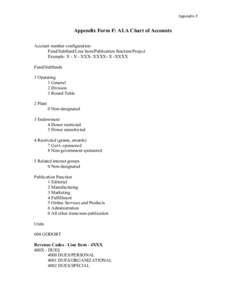 Appendix F  Appendix Form F: ALA Chart of Accounts Account number configuration: Fund/Subfund/Line Item/Publication function/Project Example: X - X - XXX- XXXX- X -XXXX