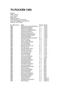 TV-PUCKEN 1989 Spelorter Vindeln, grupp A