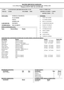 RACING SERVICES TASMANIA Level 2 Henty House, 1 Civic Square, Launceston, Tasmania, 7250 (PO BoxTelephone: (Fax: (CLUB:  LAUNCESTON GREYHOUND RACING CLUB