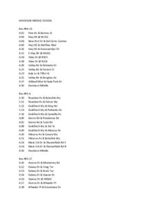 DAVIDSON MIDDLE SCHOOL Bus #[removed]:02 Pine Av & Barrow St 6:04 Hwy 90 @ #1351 6:06 New Port Dr & Del Cerro Camino 6:09 Hwy 90 & Shoffner Blvd