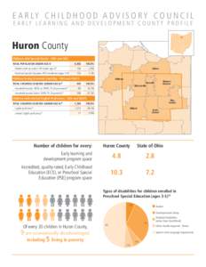 E A R LY C H I L D H O O D A D V I S O R Y C O U N C I L E A R LY L E A R N I N G A N D D E V E L O P M E N T C O U N T Y P R O F I L E Huron County Children with Special Needs - ODH and ODE TOTAL POPULATION UNDER AGE 61