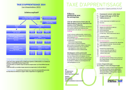 Taxe-apprentissageA3-2014-V2 copie
