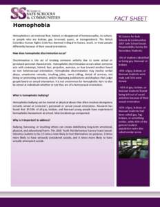 FACT SHEET Homophobia Homophobia is an irrational fear, hatred, or disapproval of homosexuality, its culture, or people who are lesbian, gay, bi-sexual, queer, or transgendered. The British Columbia Human Rights Code has