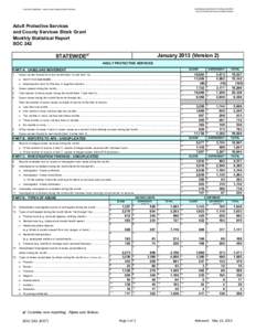 SOC[removed]Adult Protective Services and County Services Block Grant Monthly Statistical Report, Jan13.