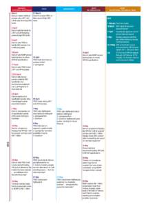 DARNUM, FONTERRA AUSTRALIA March Darnum makes nutritional powder using JW17 and